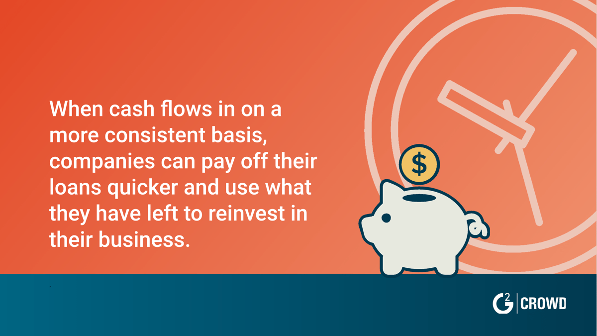 What Is a Billing Cycle? (+ How to Set One Up)